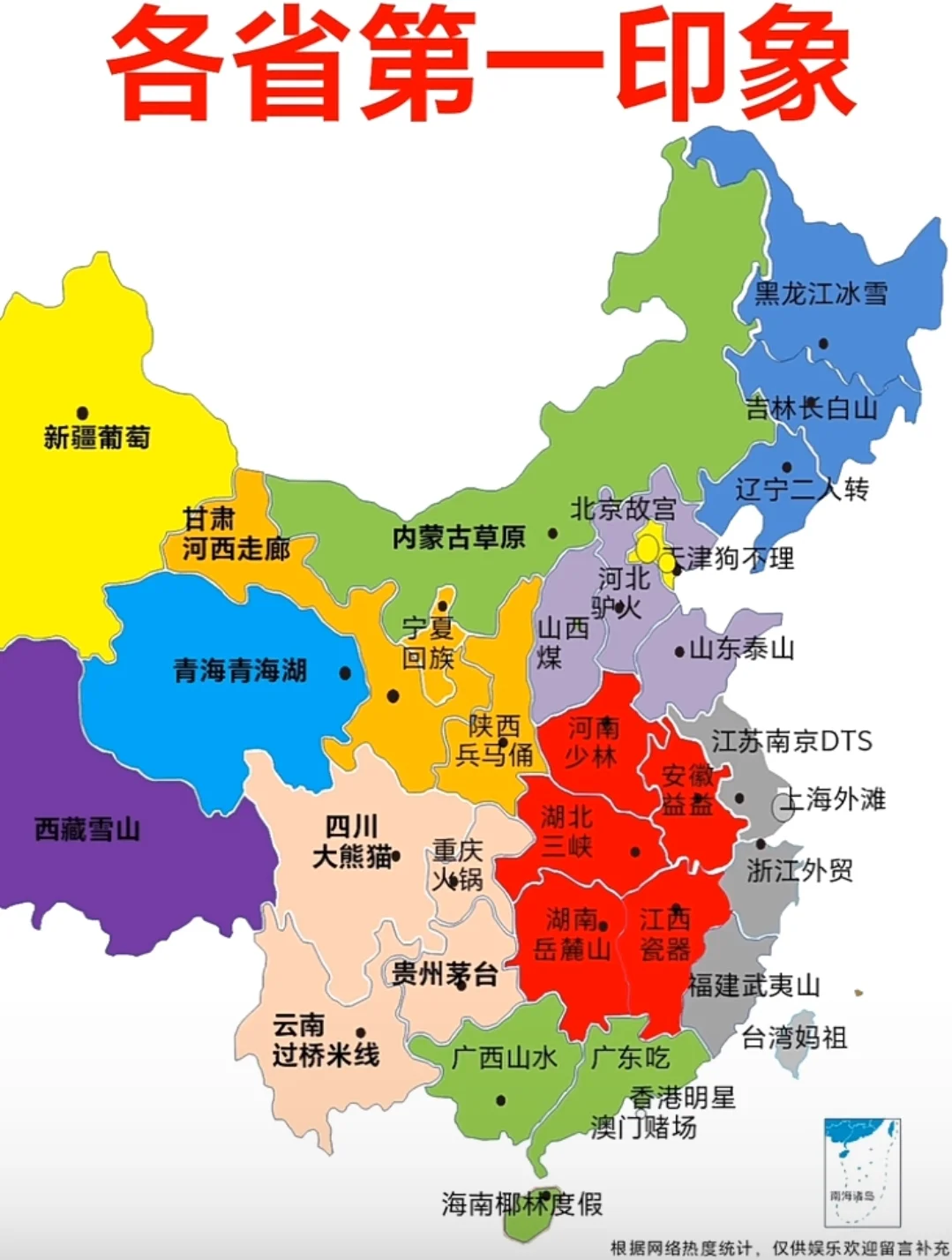 全国各省第一印象