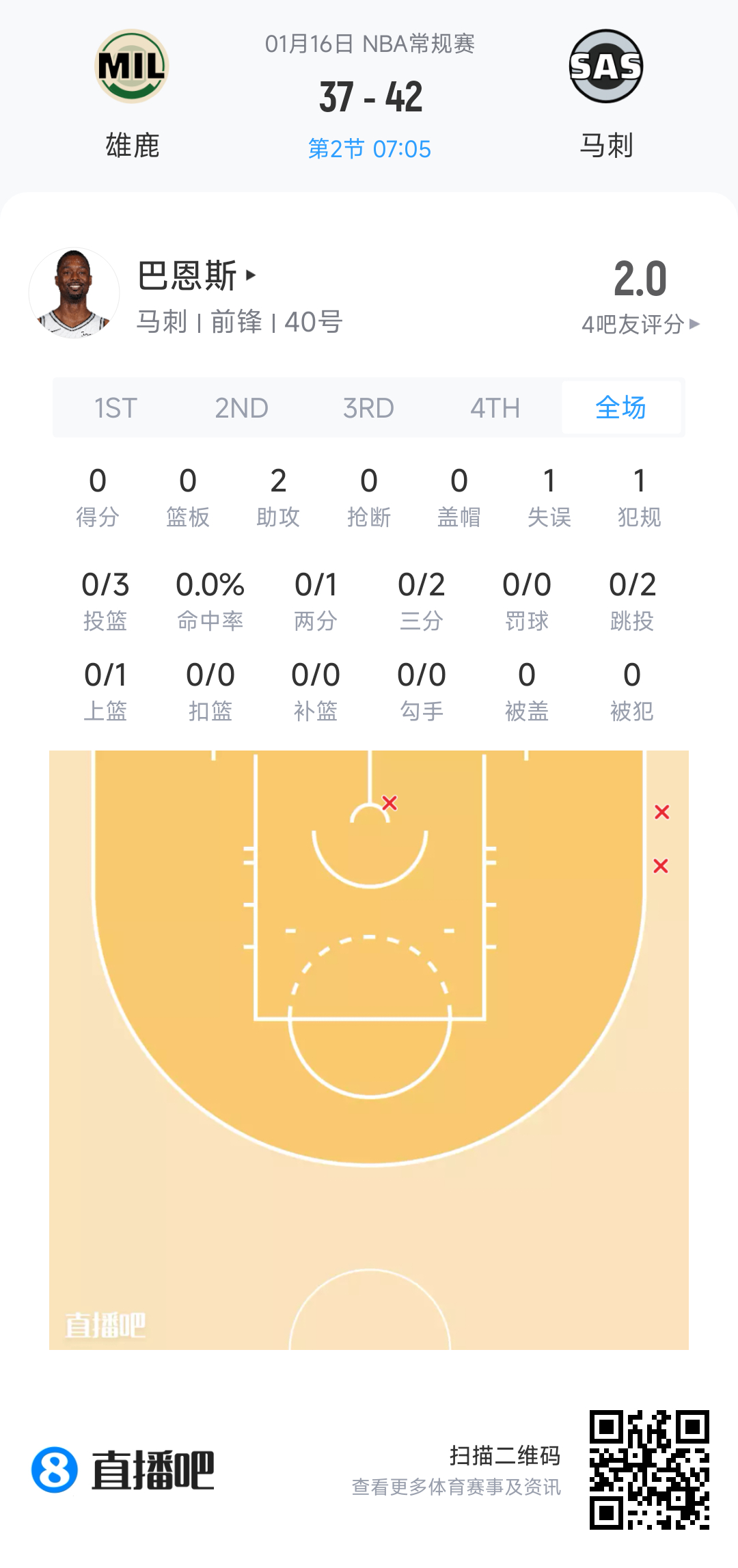 空位都把握不住了