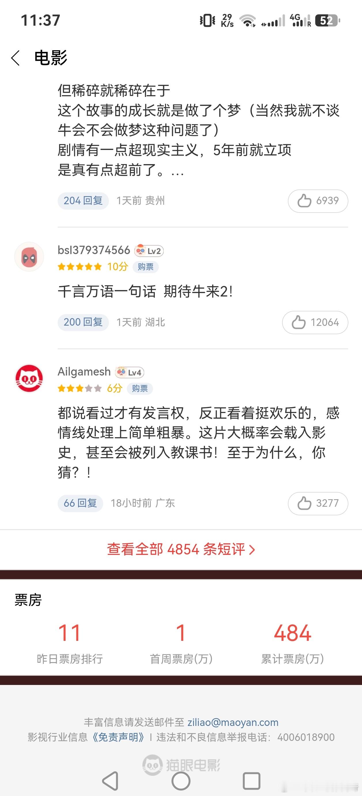 牛牛票房快要500万了！我觉得喜欢炒股的一定要去捧捧场，沾沾仙气，一部动画片手搓
