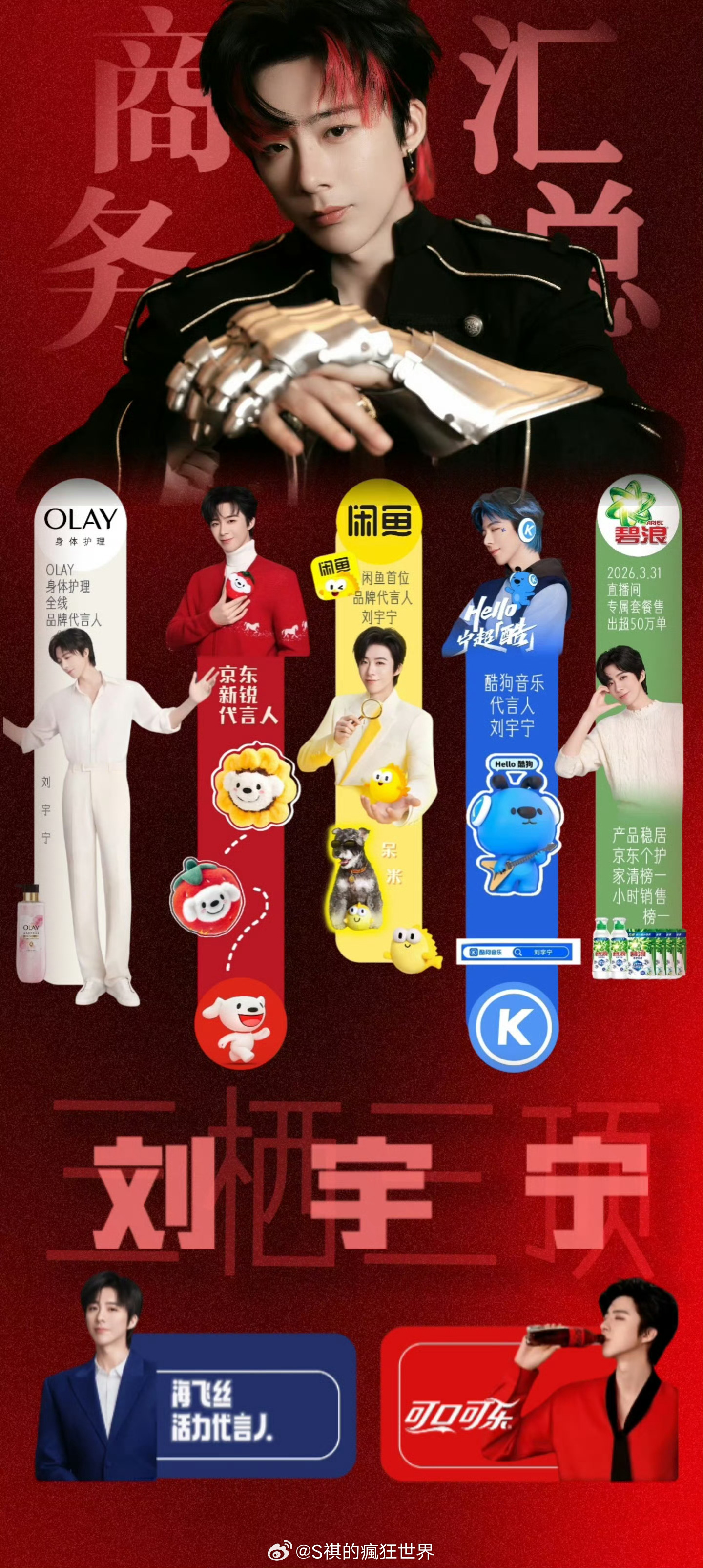 神奇的闲鱼代言人刘宇宁🐾刘宇宁的2025巡演  🐾摩登兄弟 国民品牌收割机实