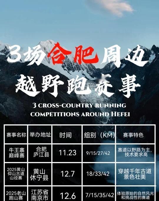 皖苏越野党速来！3条神线选哪条不踩雷？
在长三角挖到3条风格迥异的越野跑神线，一