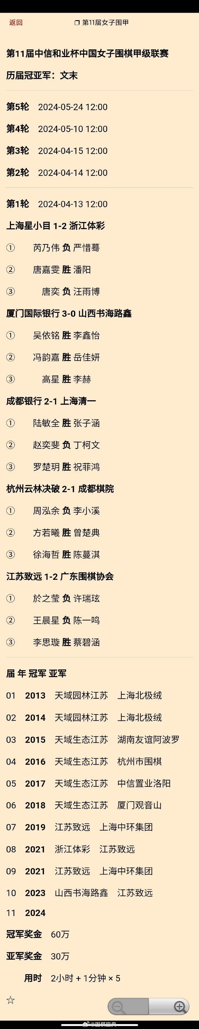 第11届女子围甲首轮对局结果 #围棋#