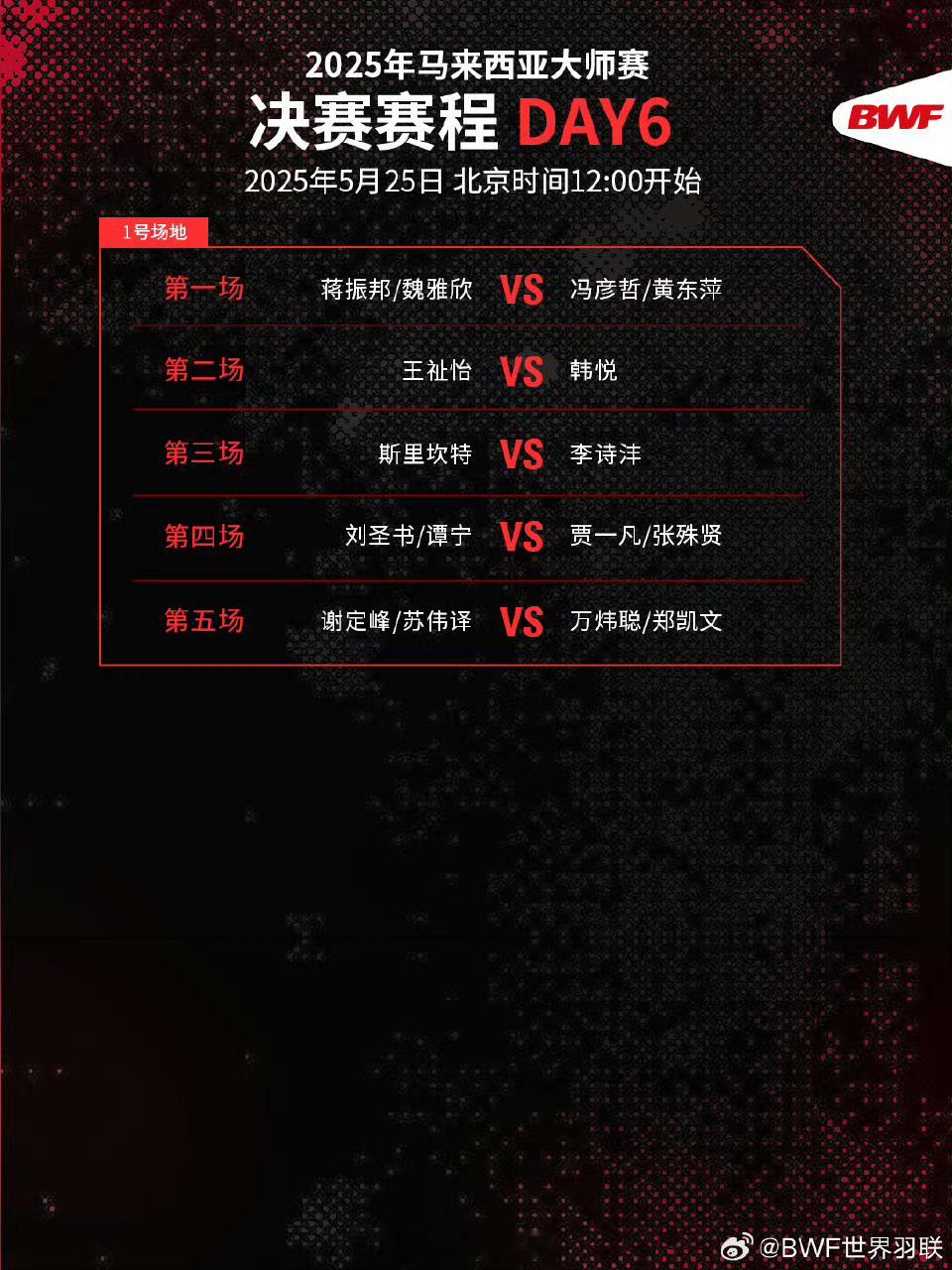 中国羽毛球队[超话]2025年马来西亚大师赛 国羽包揽混双，女双，女单三冠，冲击