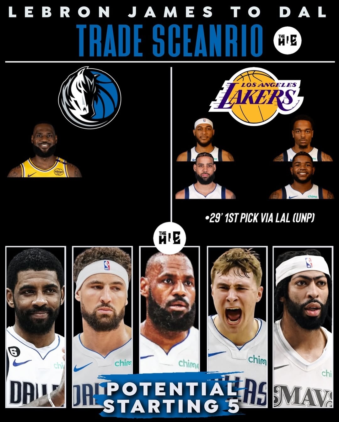 得，已经开始模拟交易送詹姆斯去达拉斯了nba超季划我的观赛搭子 ​​​