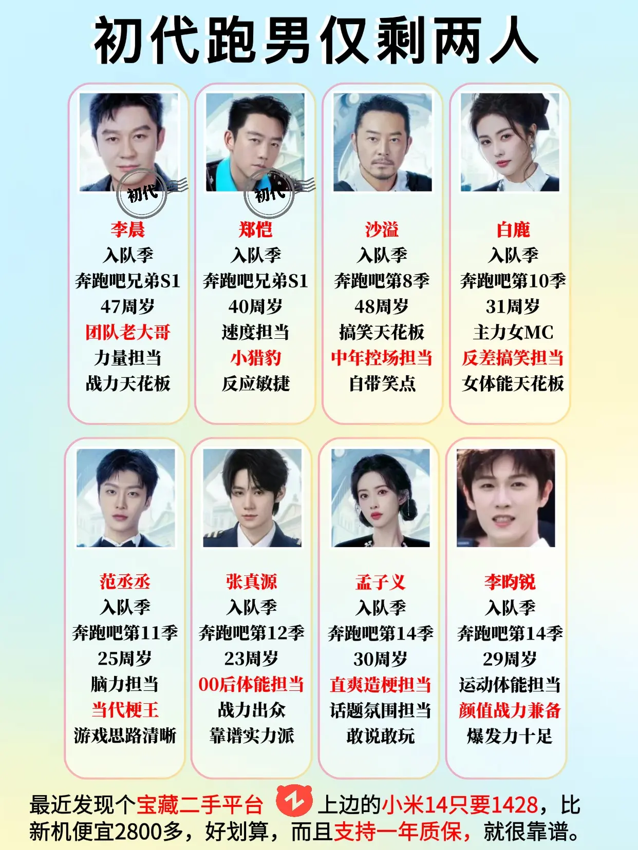一季一换血，如今跑男常驻全员盘点