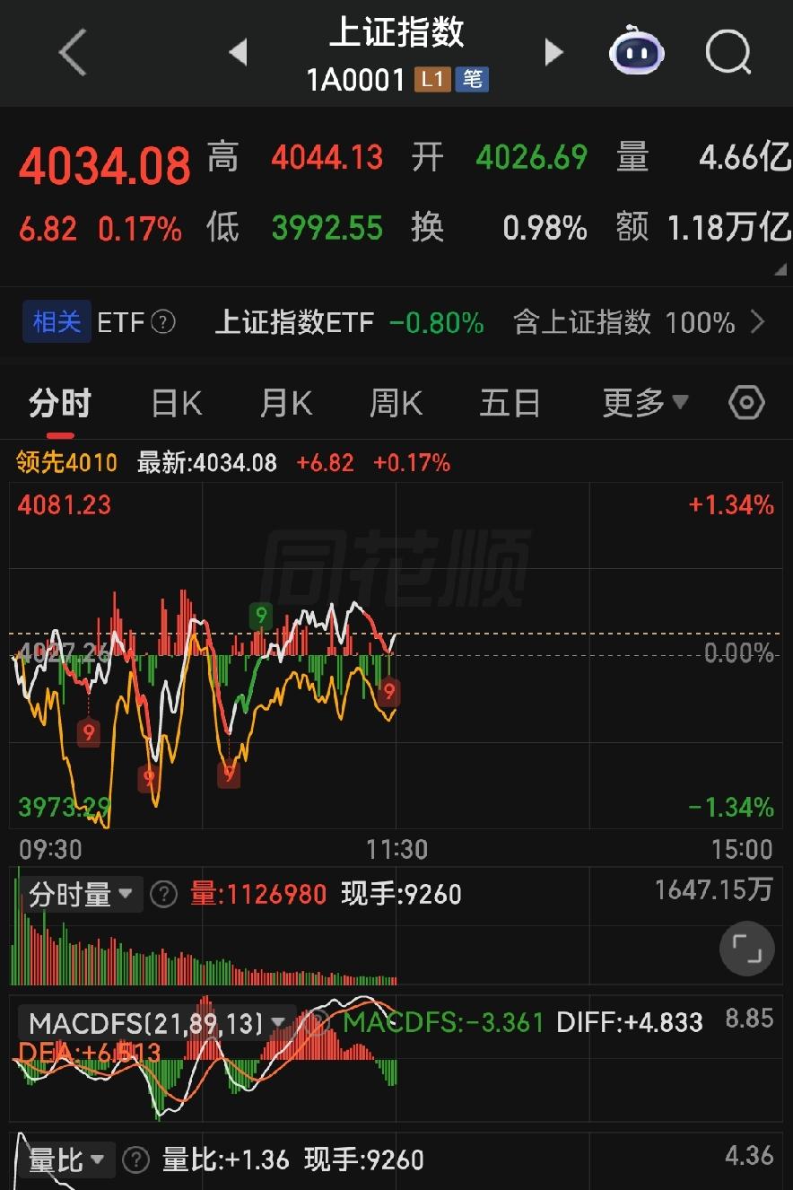 月末股市暗藏大换血！指数稳住账户却缩水，下午行情套路讲透你听！

各位朋友些，今