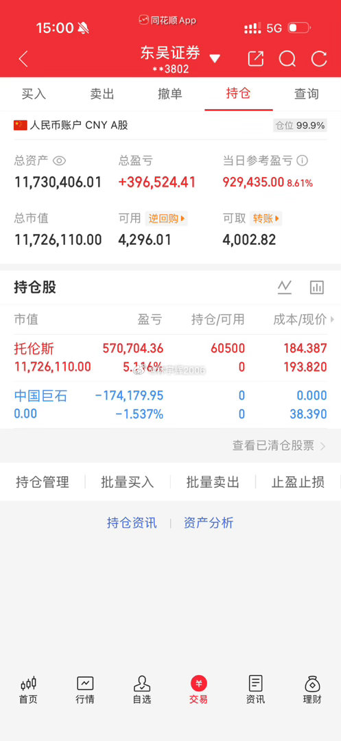 各位战友！今天账户盈利92.94万，整个7月炒股着实太难，本月我的整体收益亏损1