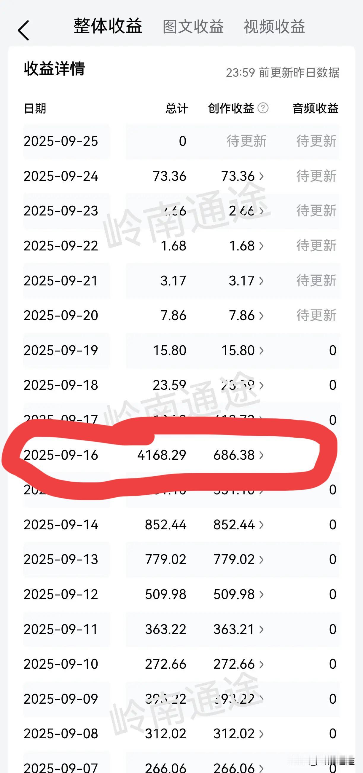 今天看到某位老师的收益
大为震惊
相比于我的收益
真的是一言难尽
我也来这里七八
