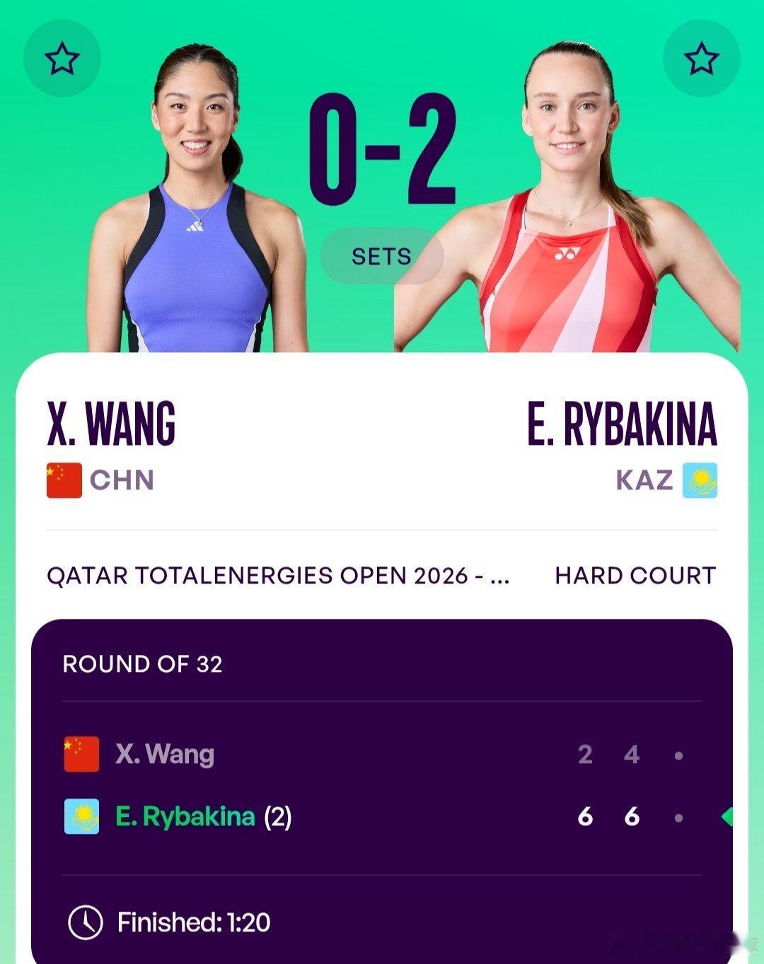 WTA1000多哈站🇶🇦女单第二轮王欣瑜🇨🇳2-6/4-6不敌新科澳网冠