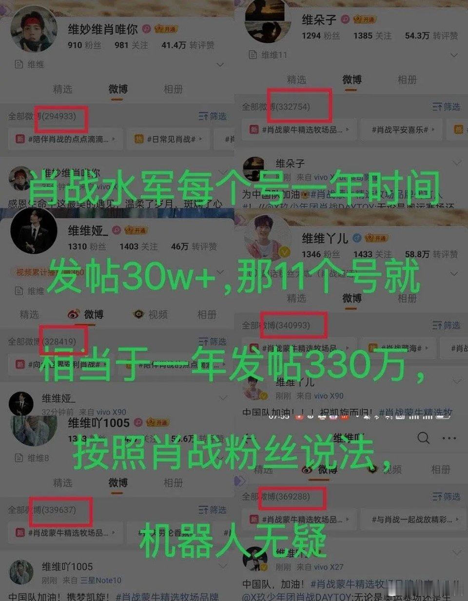 肖战粉丝号一年30w，成毅粉丝号两年70w，谁家更厉害一点 ​​​