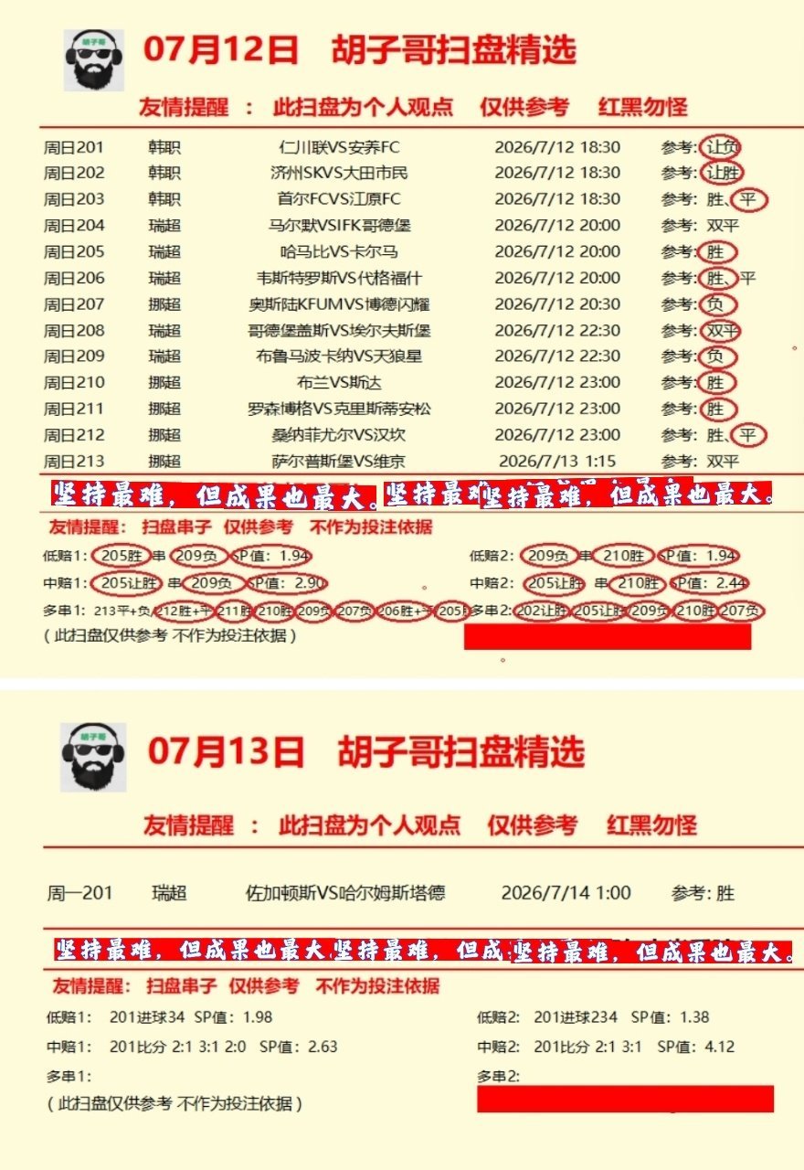 7.13足球扫盘瑞超 少也发足球推荐⚽ 胡子哥 直接输 到点报道买世界杯的朋友们
