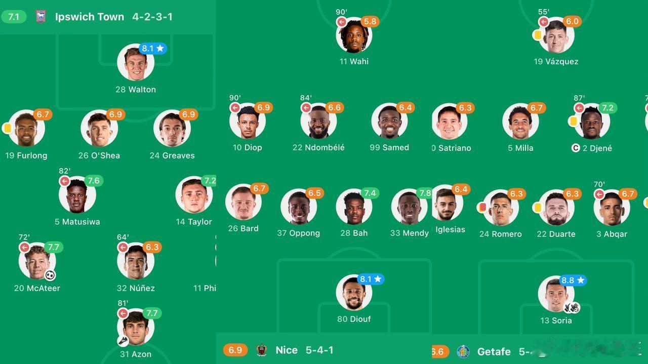 🔔🔔老王深挖，今日球队，上轮运气超好，或运气超差，重要提示🔔🔔（欧洲区）