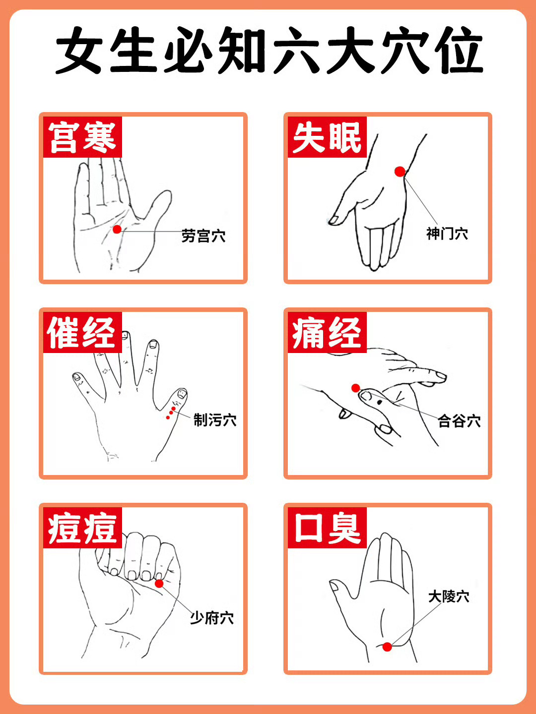 非常好用的六大穴位！ ​​​