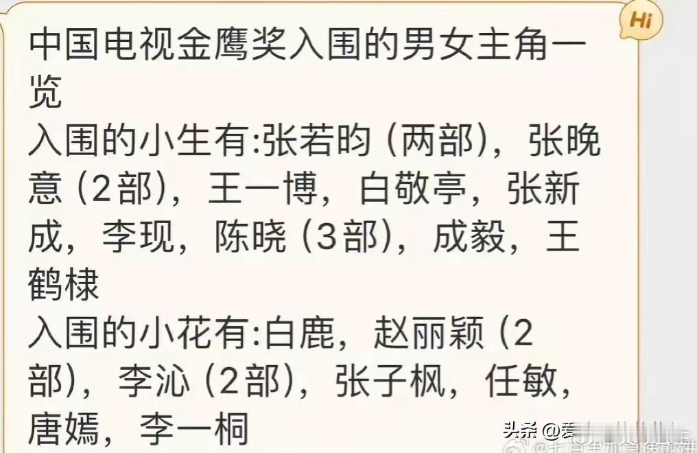 来猜一猜金鹰奖视帝视后是谁？上一次我猜对了白玉兰视后是周迅，这次我压金鹰奖最佳女