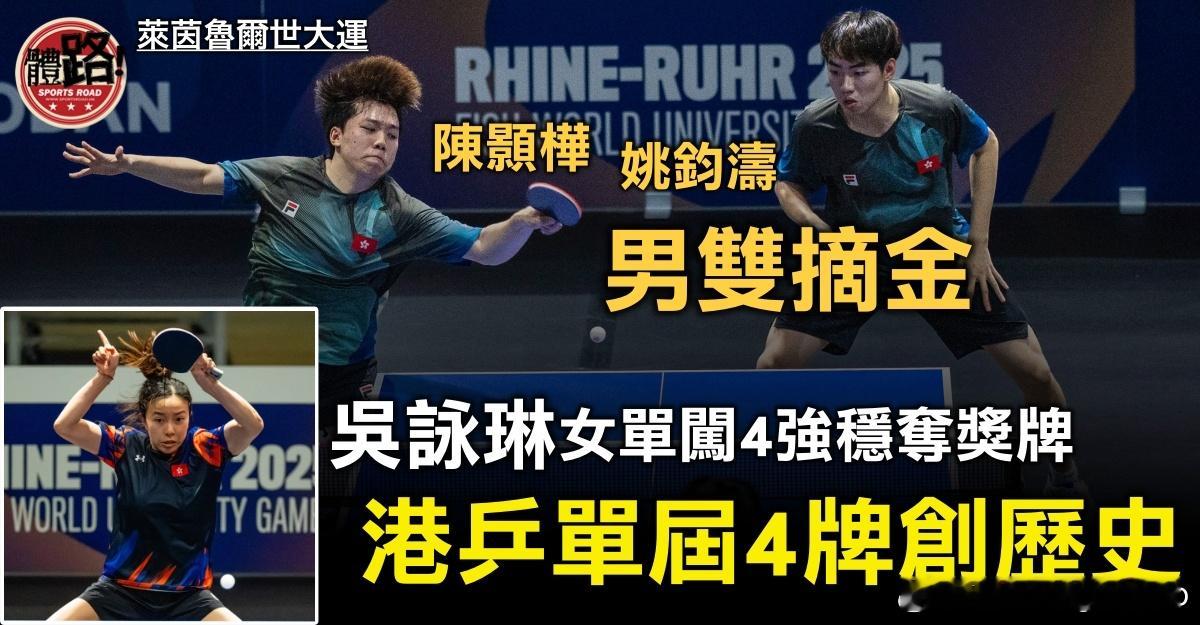 莱茵鲁尔世大运｜陈姚配男双封王 吴咏琳女单闯4强 港乒单届4牌创历史 - 体路 