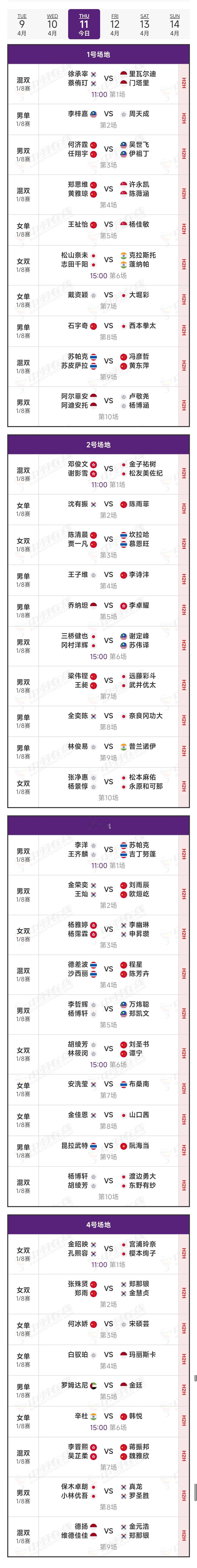 2024羽毛球亚锦赛今天将进行1/8决赛，比赛于中午11点开始，一共4个场地。比