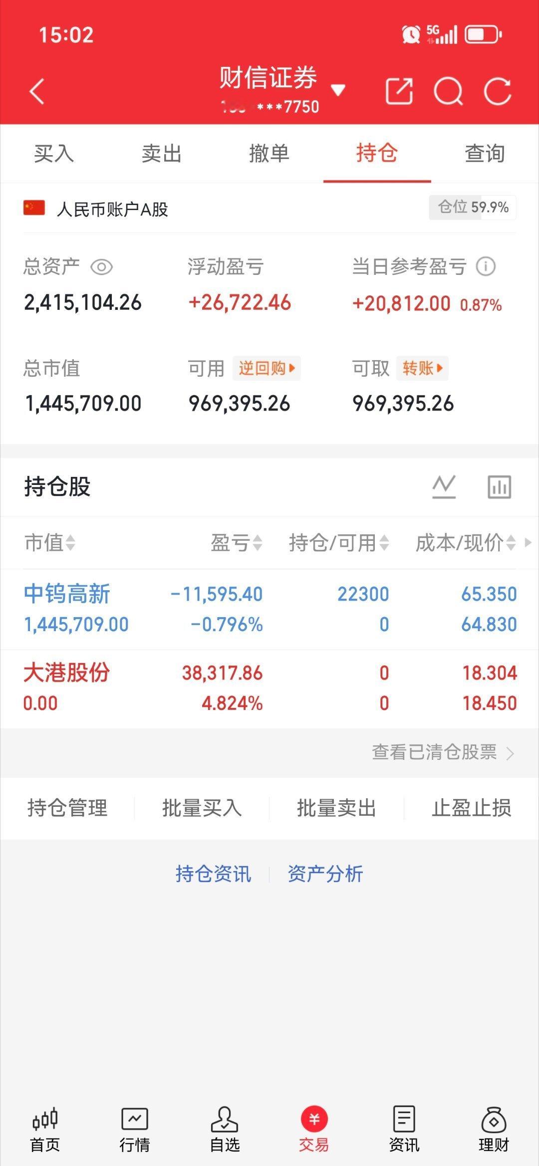 收工啦！等反攻，等花开！中钨高薪 000657  大港股份 002077！ 