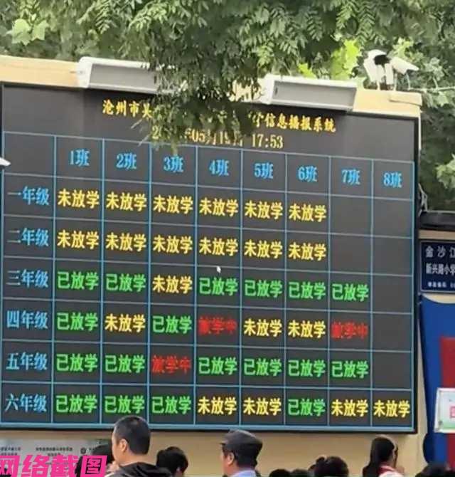 河北沧州有所小学校门口的LED屏幕引发众人关注，原因这处的大屏显示为学校内各班级