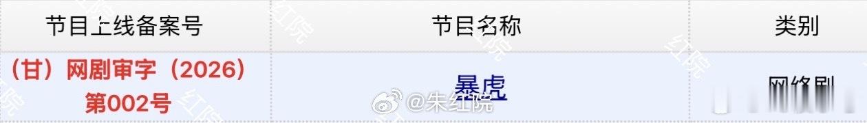 暴虎既然下证了能不能空降一个，这部我实在是太想看了，至今没看到一个成品宣传片 