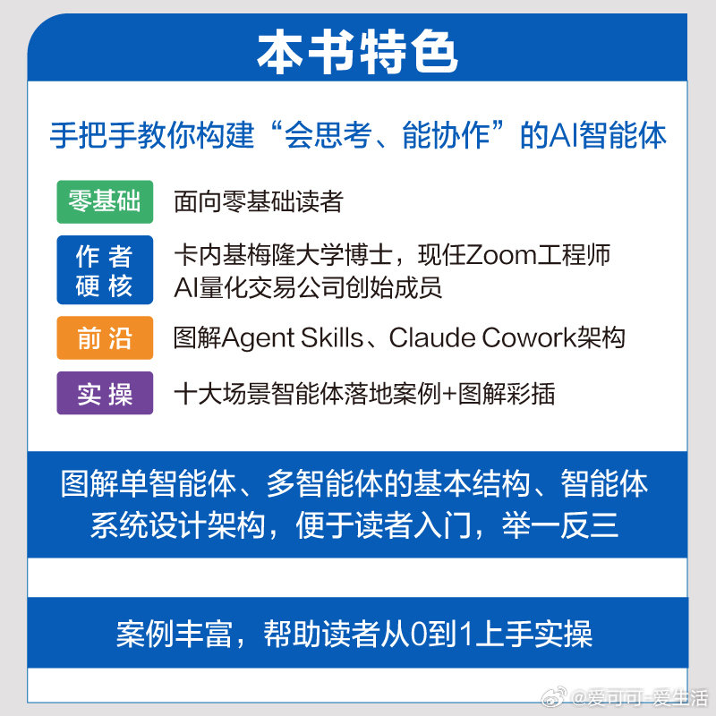 转发赠书 携手送出3本《从零构建AI Agent：大模型驱动的智能体设计与实战》
