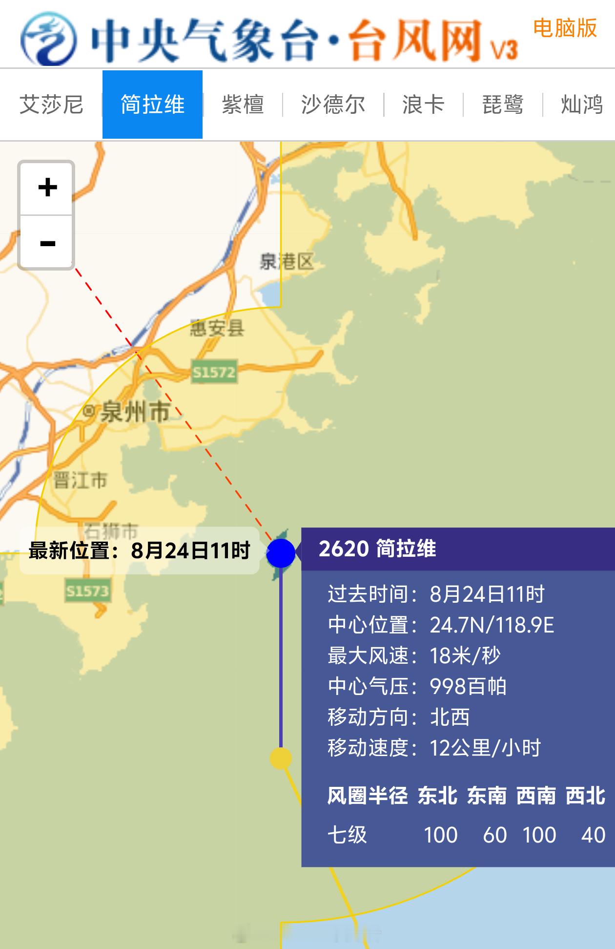 台风简拉维【简拉维将成为今年登陆福建的首个台风】中央气象台估计是看实测了——今天