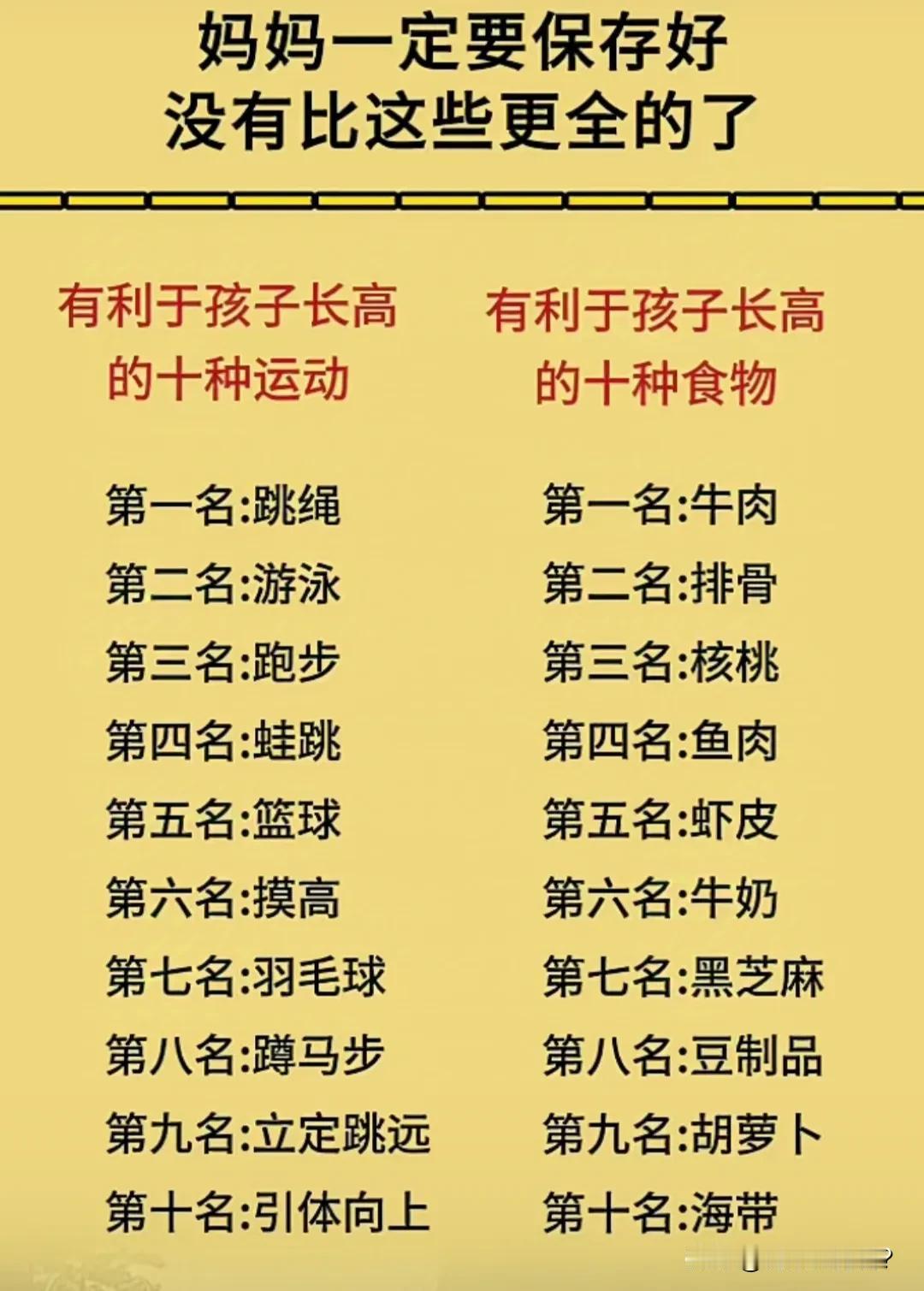 想让孩子长得高又健康？试试这些运动和食物吧！

运动上，跳绳、篮球和游泳都是好选