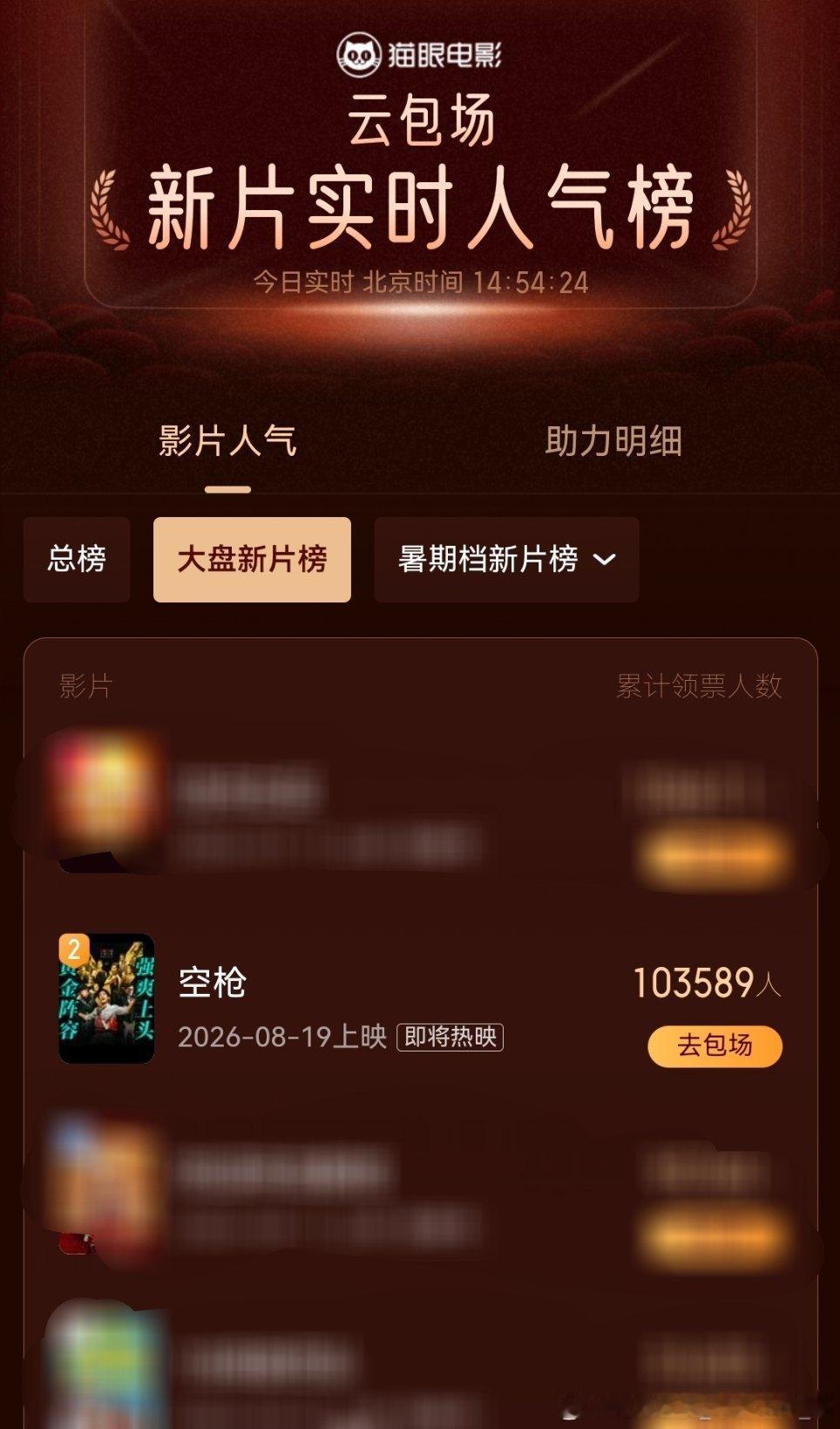 恭喜空枪实时云包场人气挤进top2! 