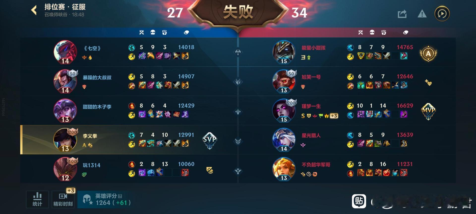英雄联盟手游lol手游阿狸视觉升级这俩兄弟英雄挺离谱的。 
