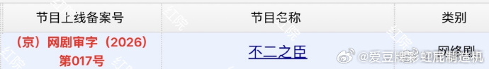 敖瑞鹏沈羽洁不二之臣过审下证 ​​​