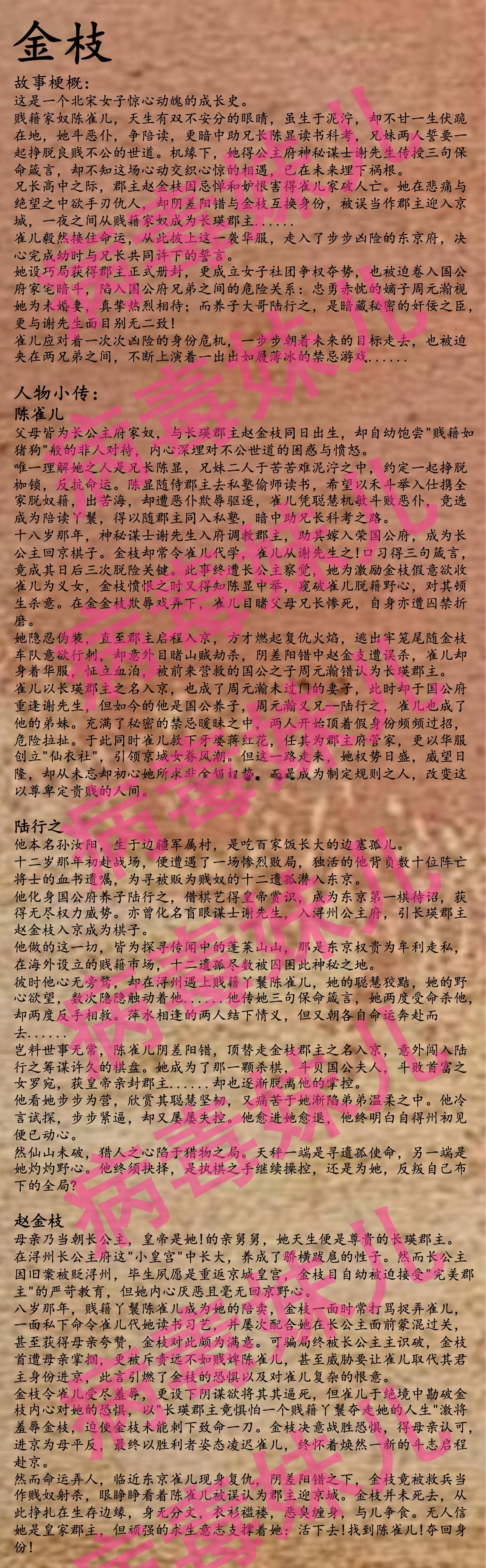 李一桐 陈星旭《金枝》项目简介和人物小传 