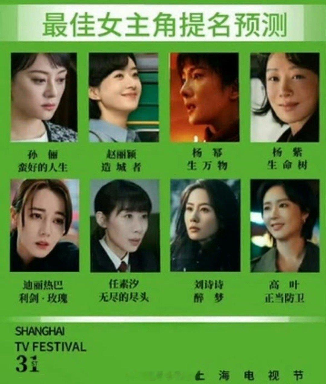 网友关于第31届白玉兰最佳女主角预测🈶孙俪、赵丽颖、杨幂、杨紫、迪丽热巴、任素