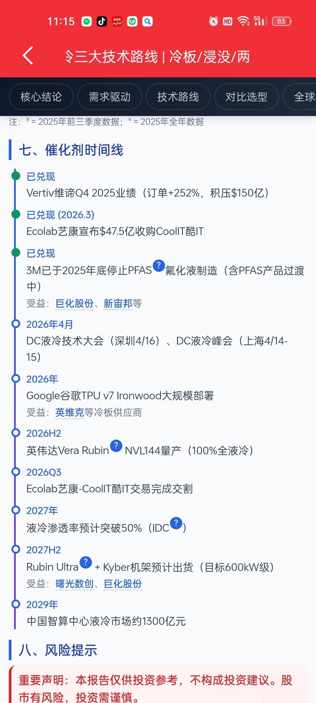 按机构预期，液冷今年才刚刚进入爆发元年，明年渗透率50%，可能才迎来炒作高峰，后