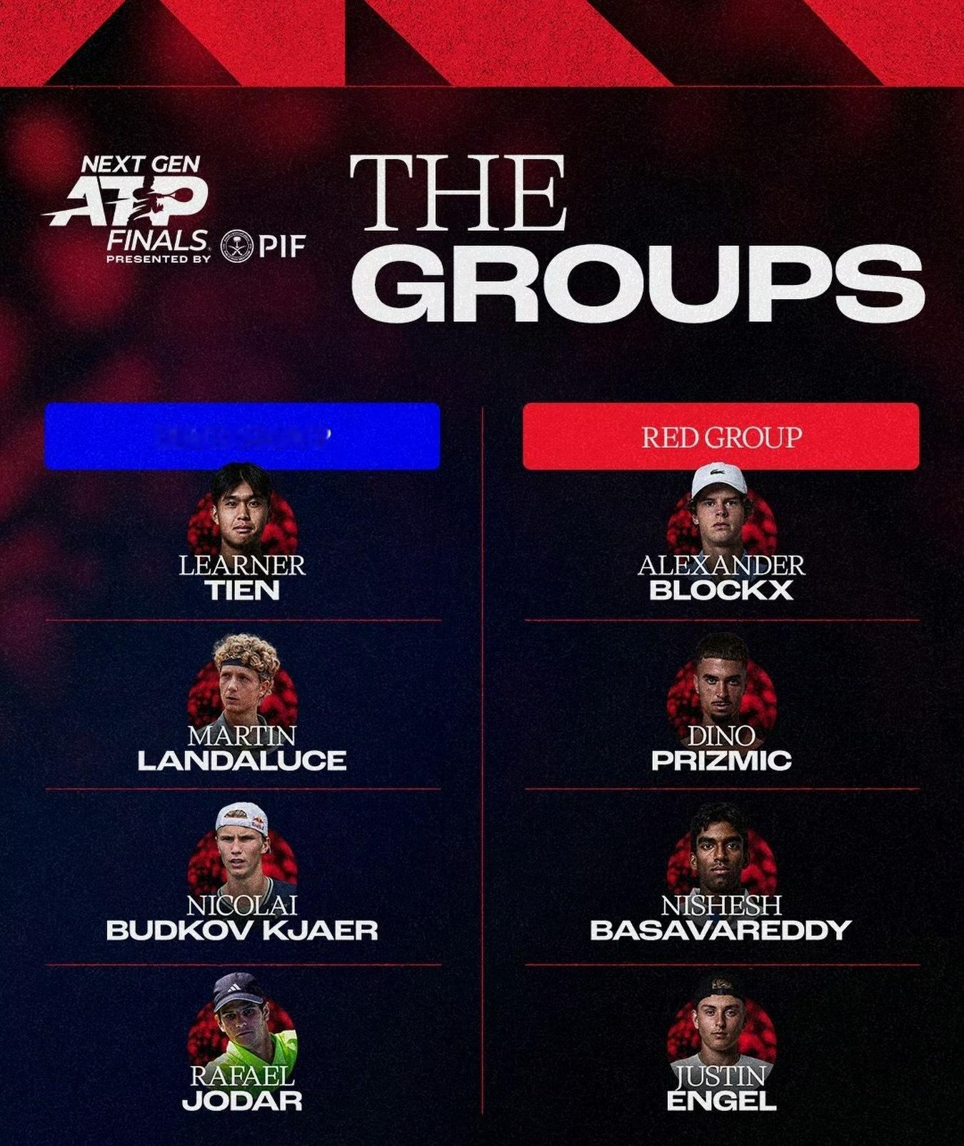 吉达新生力量总决赛分组情况：蓝组勒纳·钱兰达鲁斯布德科夫·谢尔霍达尔红组布洛克斯