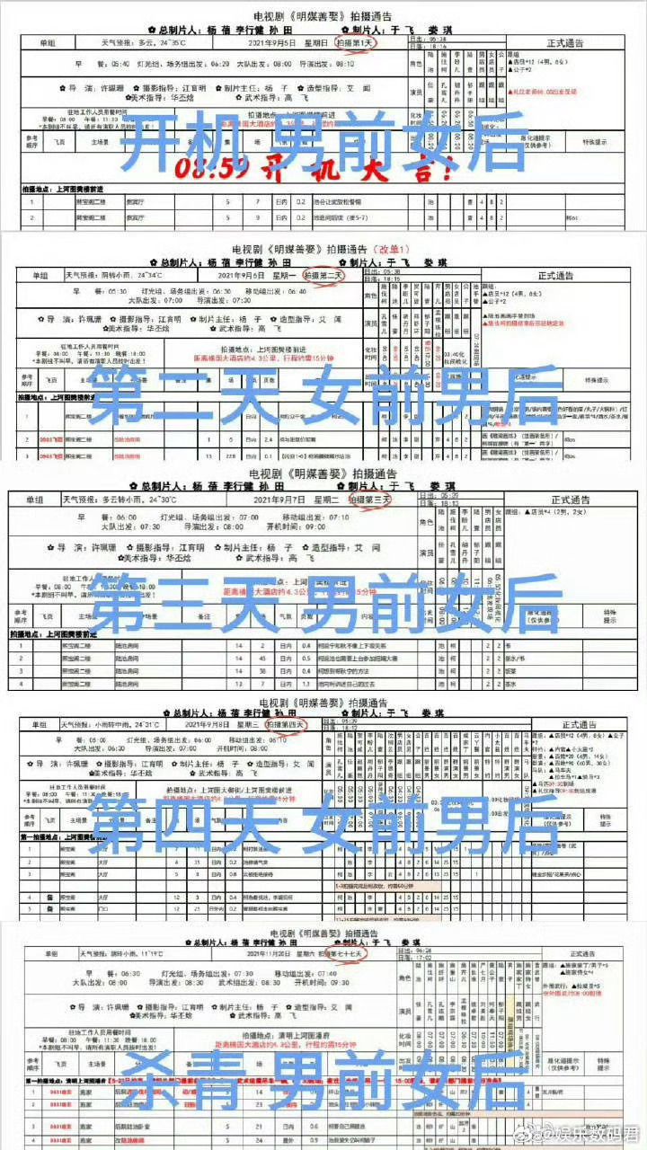 孔雪儿一番变平番 通告单男主在前是个关键细节，这是否说明合同里本就没有明确的女主