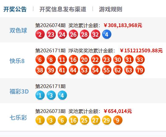 关于彩市，我只做市场分析和政策解读。因为彩市也是一个庞大的市场，比电影市场的规模
