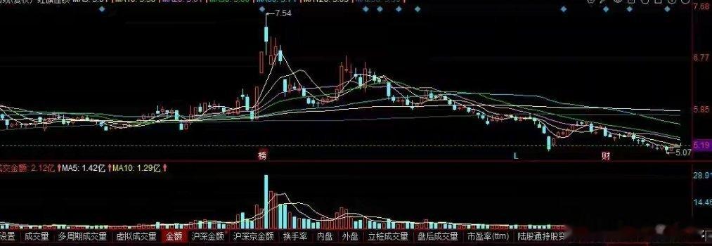 今天机器人直接集体爆拉、多股涨停，核心就是特斯拉量产+国内政策+订单兑现三重催化