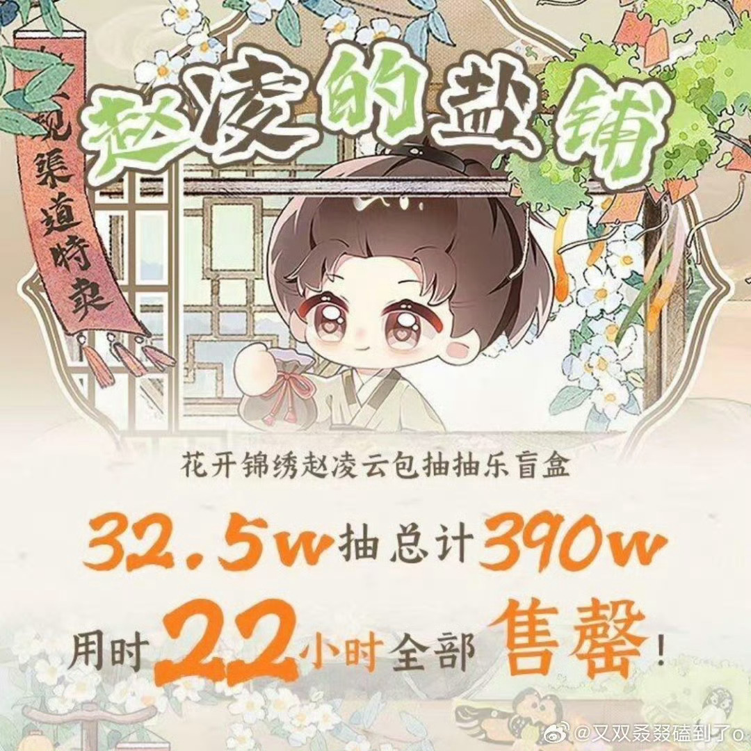 宝宝们看，下面是在gc随机找的一些内娱韩娱ccl的战报。虽然说ccl不限量但是一