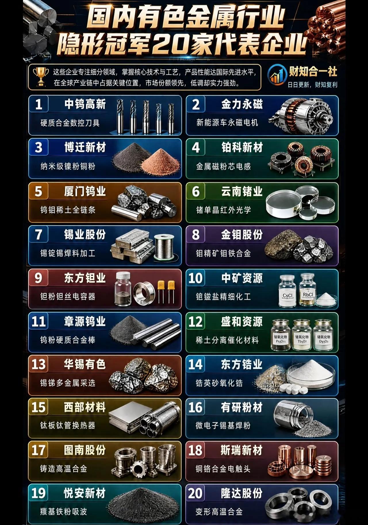 分享图片 