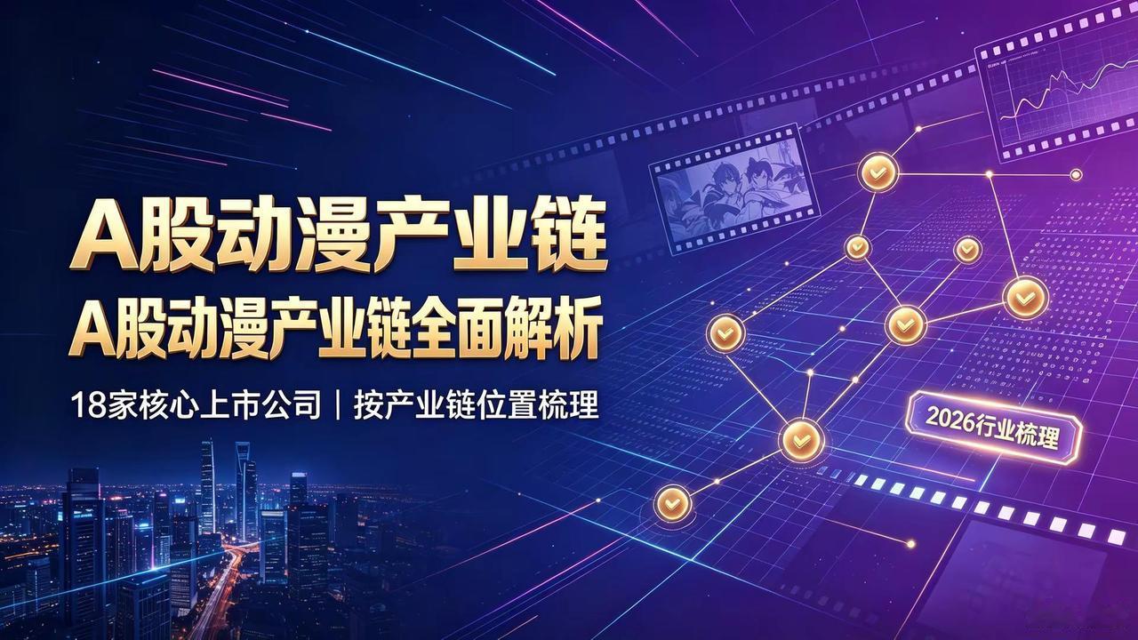 AI动漫产业链股票。动画制作