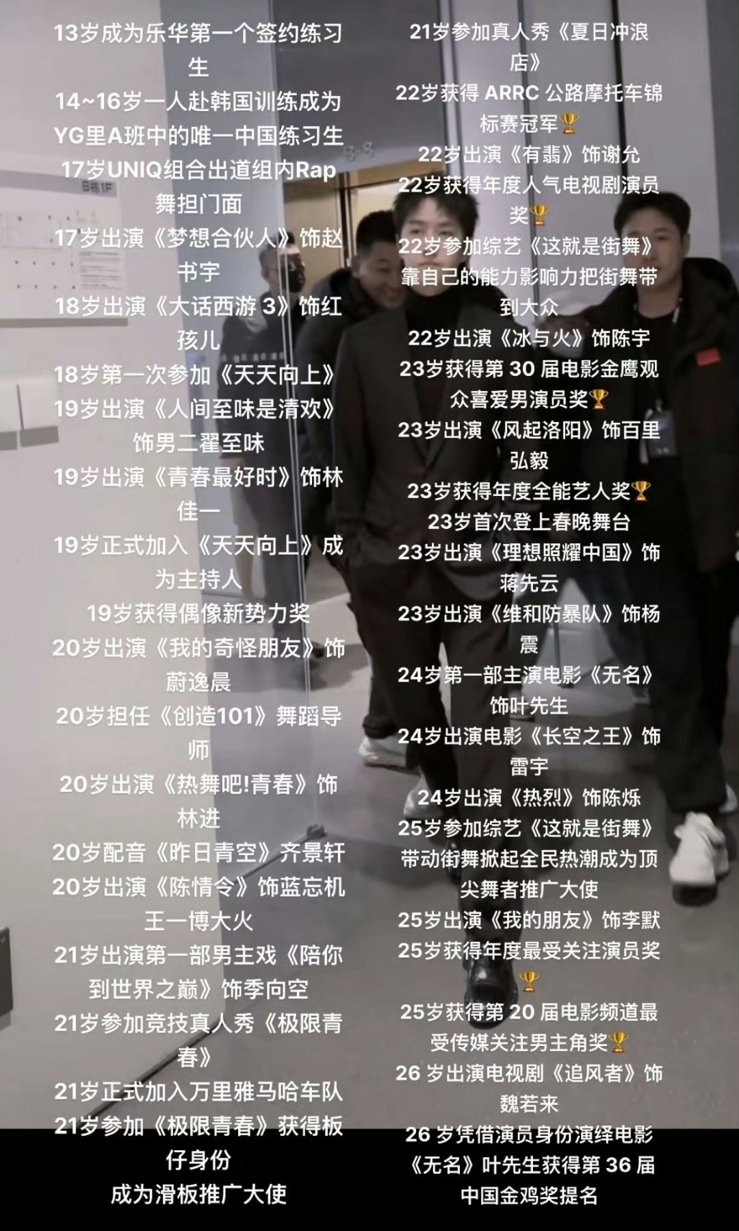 又翻到这张，王一博的精彩人生[打call] ​​​