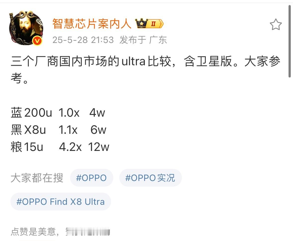 小米的销量是蓝+黑的两倍！太吓人！谁说小米超大杯不行？市场会说话 ​​​