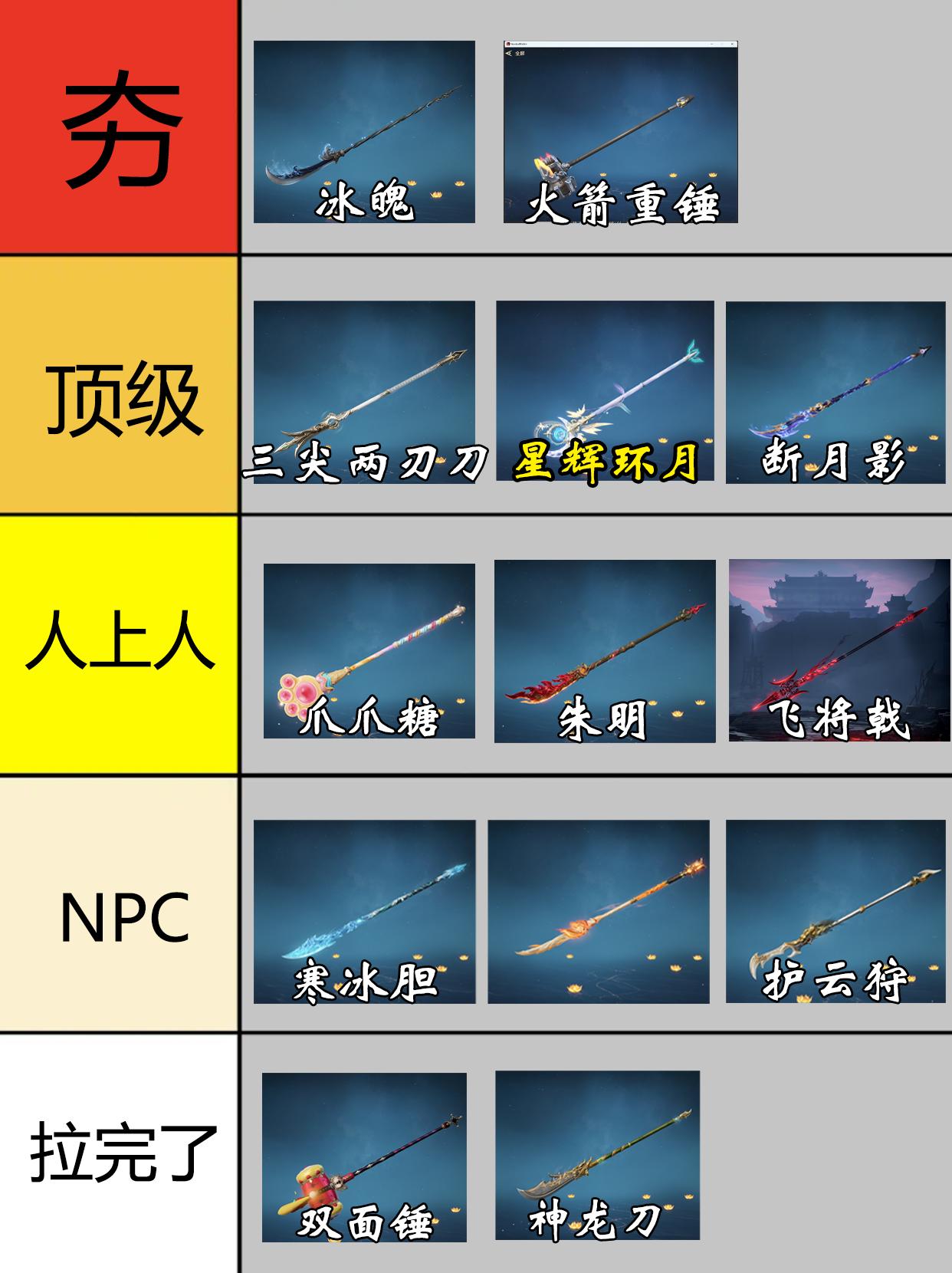 永劫斩马刀/阔刀从夯到拉排行。