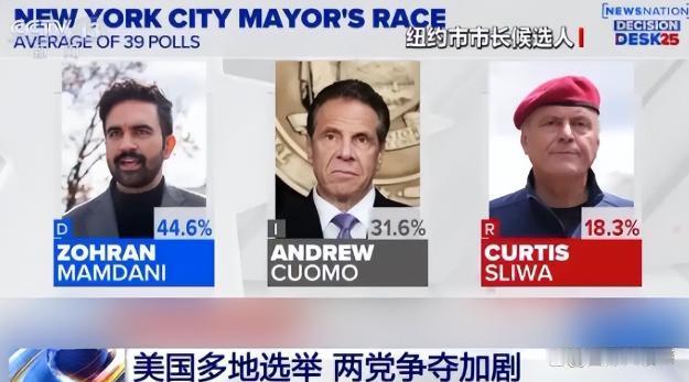 11月9日，据美国媒体报道，昨天，美国政府“停摆”进入到39天了，其引发的连锁反