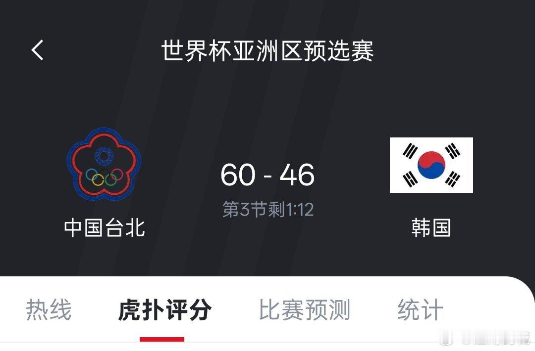 ？？？省队那么猛嗷？保持住 