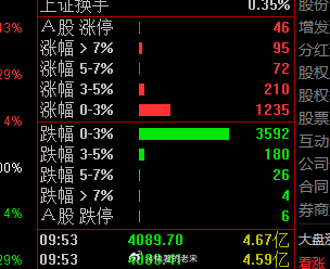 注意防守！ 