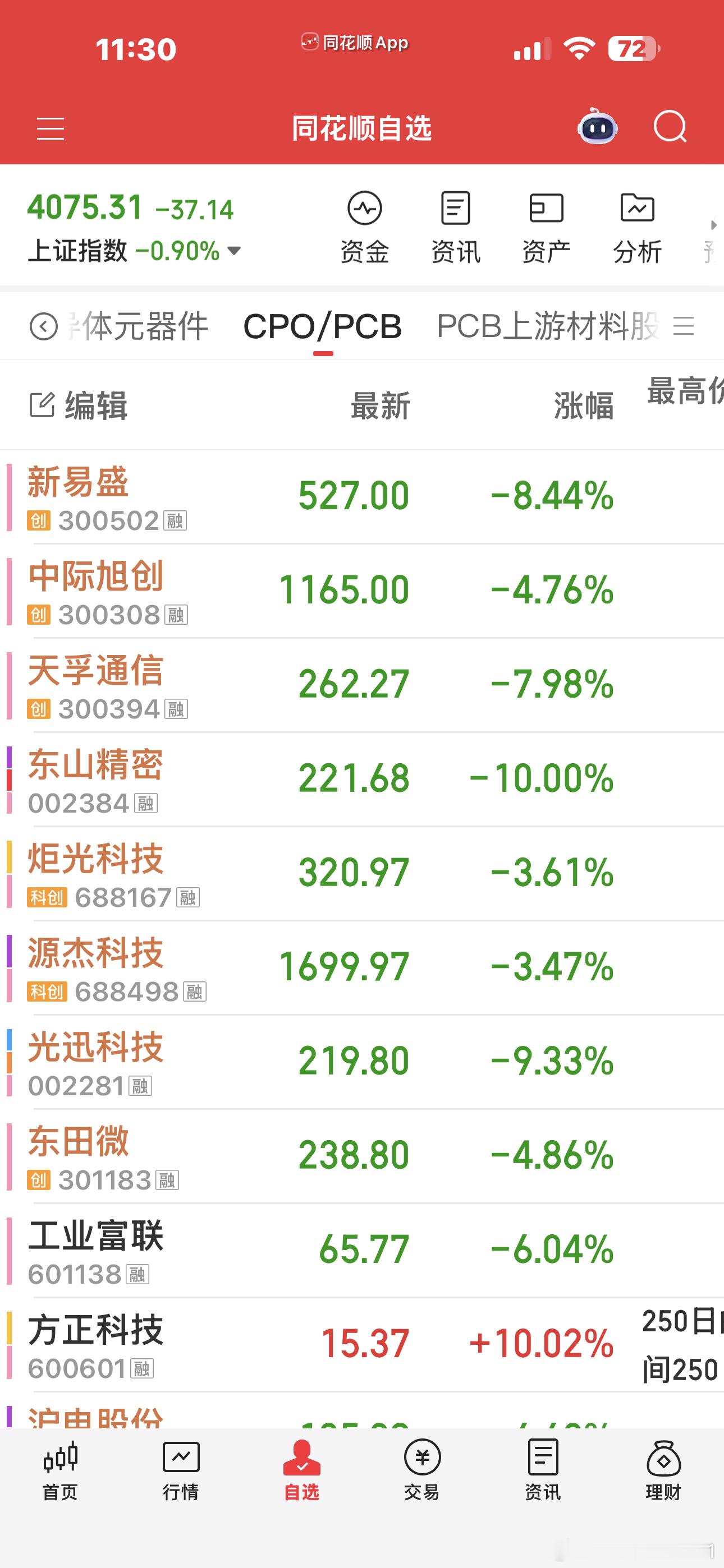 妈呀，易中天东，光好像要亡了连北方华创都躺板板了只剩了阿东一个活口话说真的太牛了