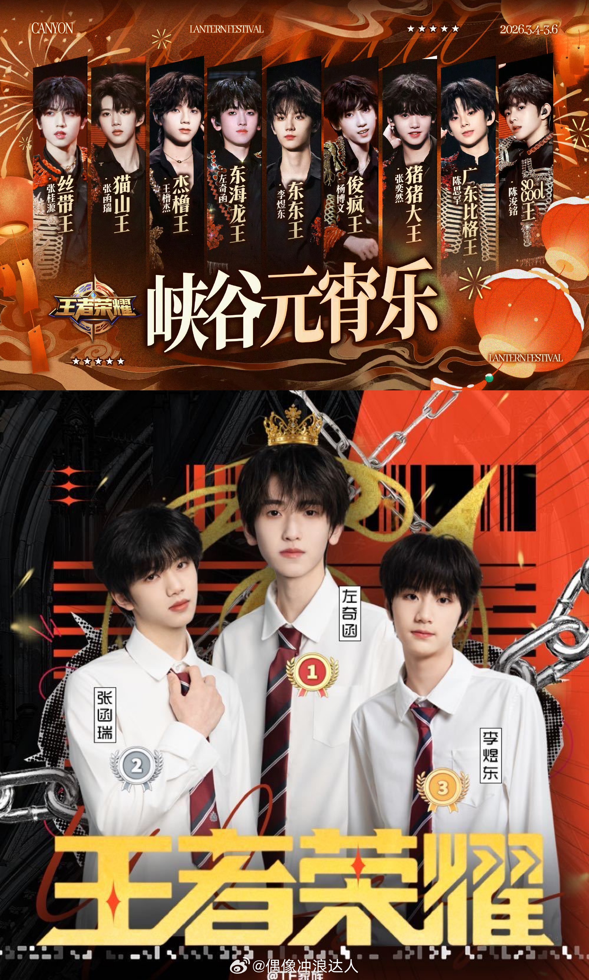 真正的荣耀之战来了四代王者荣耀团建输的惩罚换头像。。其他家数据组换上了左奇函 张