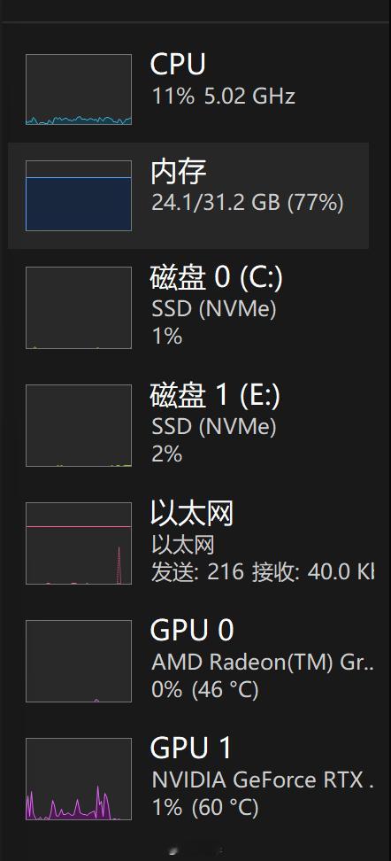 我23点39点的发布，到现在还没发出来，可能节目太长了，微博审核、转码需要的时间