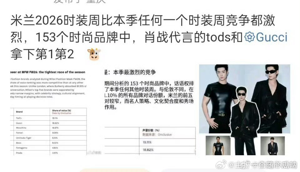 Tods & Gucci：我们拥有同一个全球代言人，肖战！ 