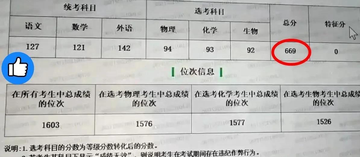 悲喜交加！山东669分考生全家从狂欢到冰点只用了半小时，查分时的尖叫还没散尽，爸
